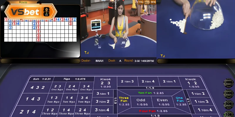Những thuật ngữ trong game